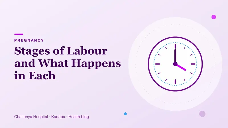 A clock face representing the changing timing of the three stages of labour.